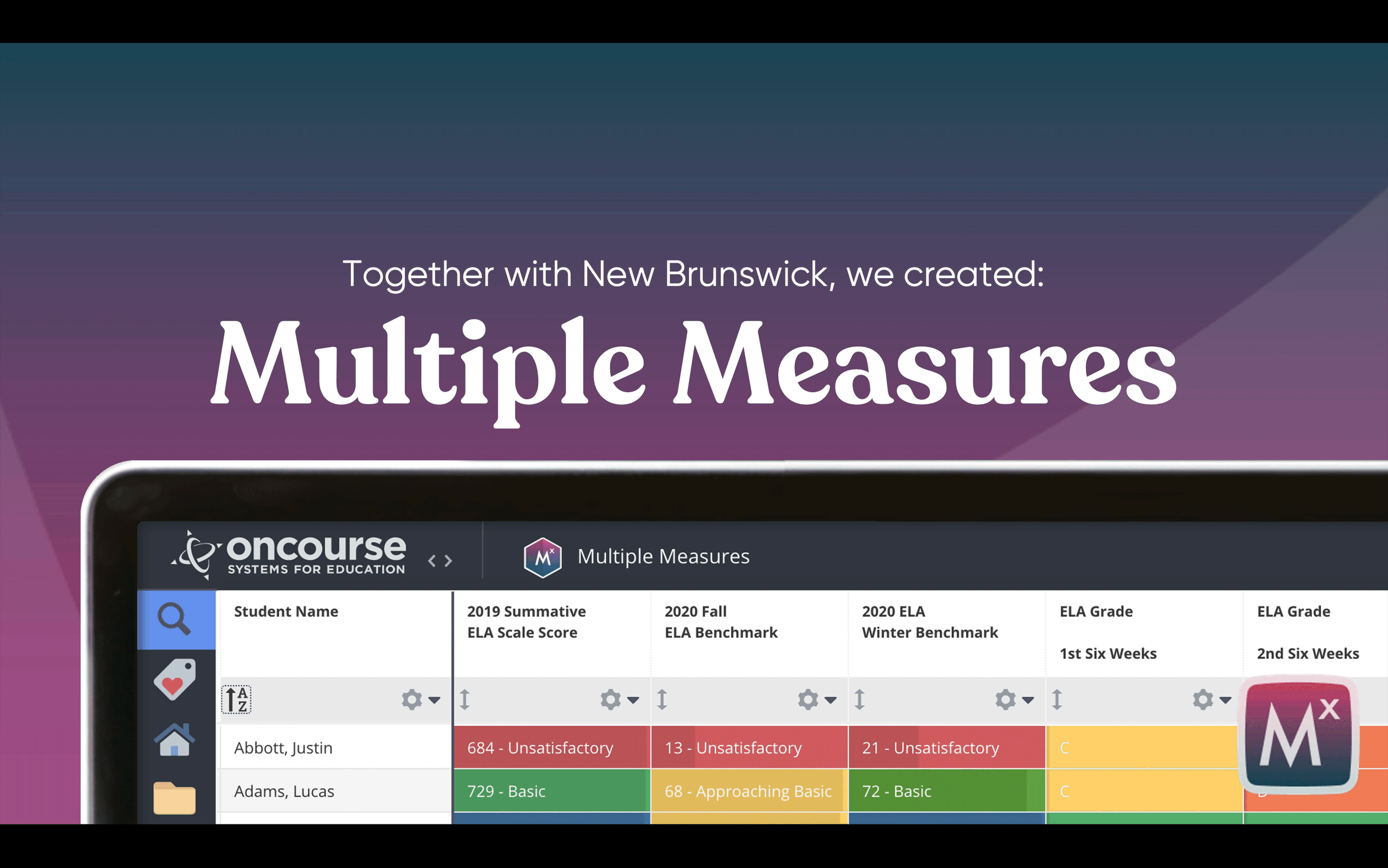 OnCourse-Multiple-Measures- Techspo